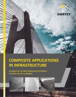 Composite Applications in US Infrastructure